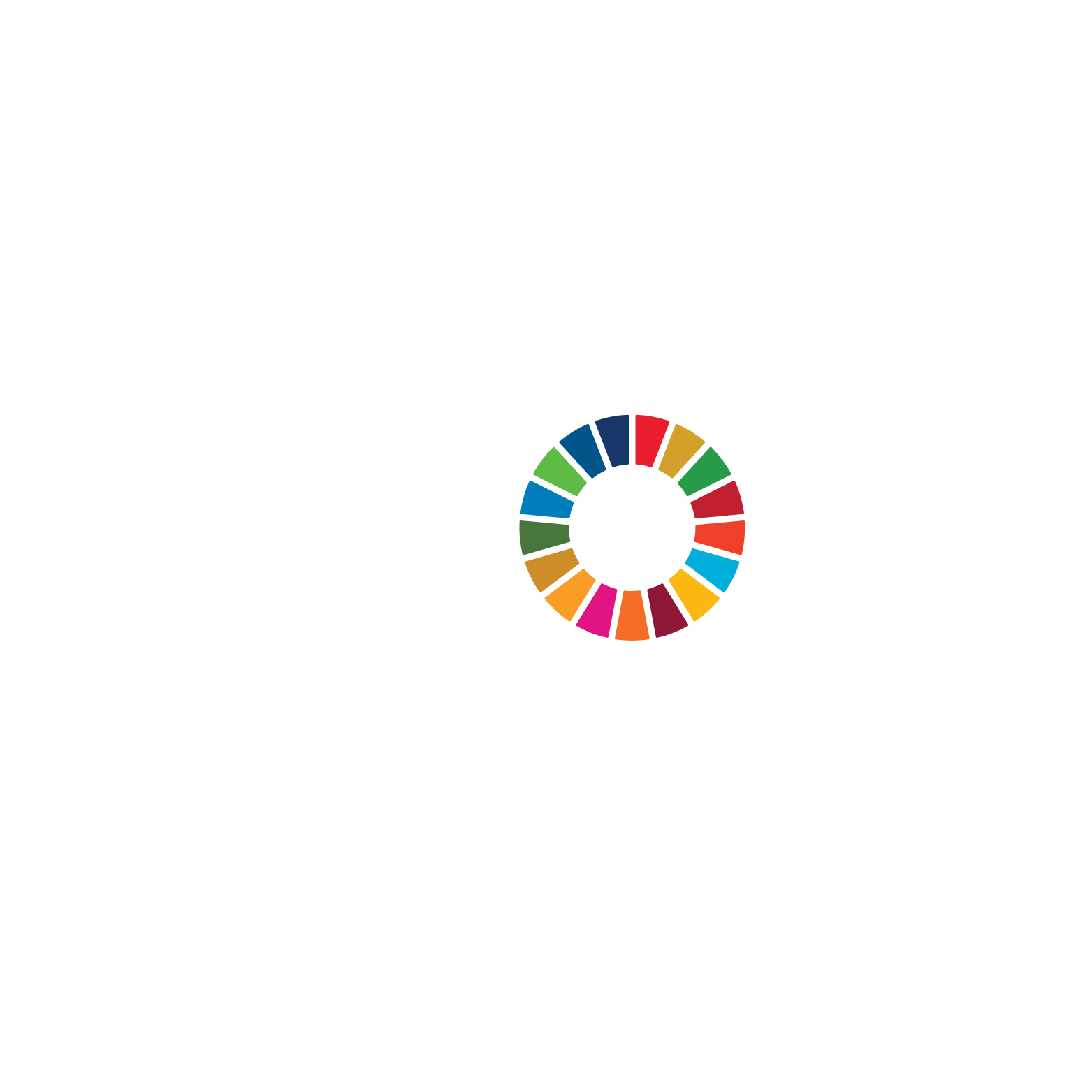 CO-IMPACTS